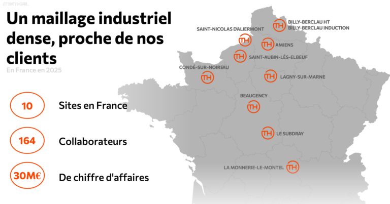 Maillage industriel Methal