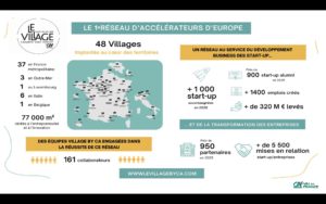 L’expérience, une richesse pour nos entreprises !