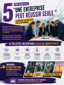Idée reçue n°5 : "Une entreprise peut réussir seule."