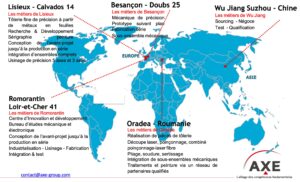 Sites de production du groupe AXE en France, Roumanie et Chine